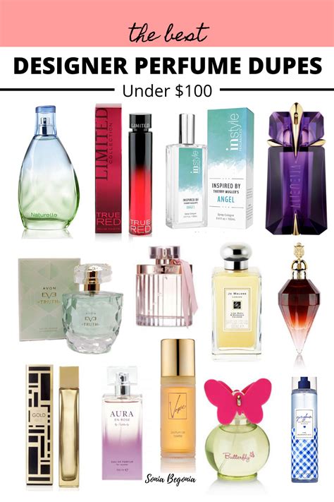 best fake perfume uk|affordable alternatives to perfume.